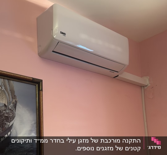 מזגן מותקן על קיר ורוד עם תמונה בצד